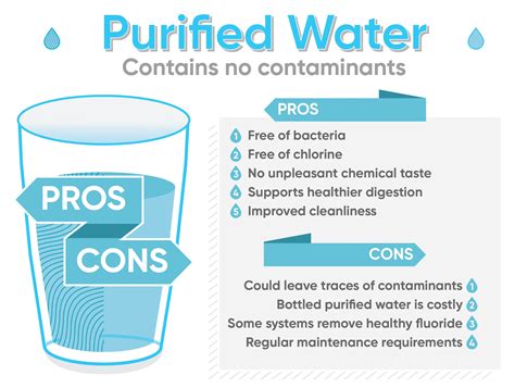 advantages of well water|public water vs water well.